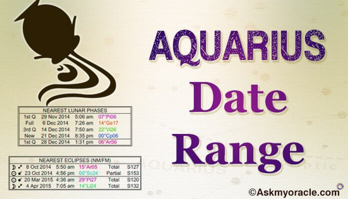 zodiac dates for aquarius