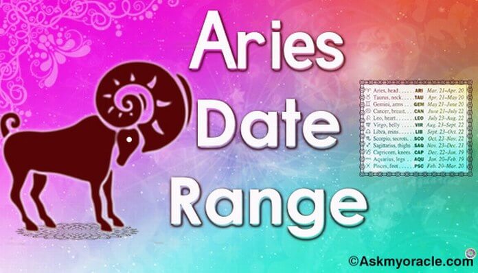 Aries zodiac dates