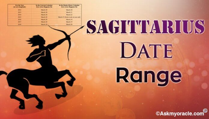 sagittarius month dates